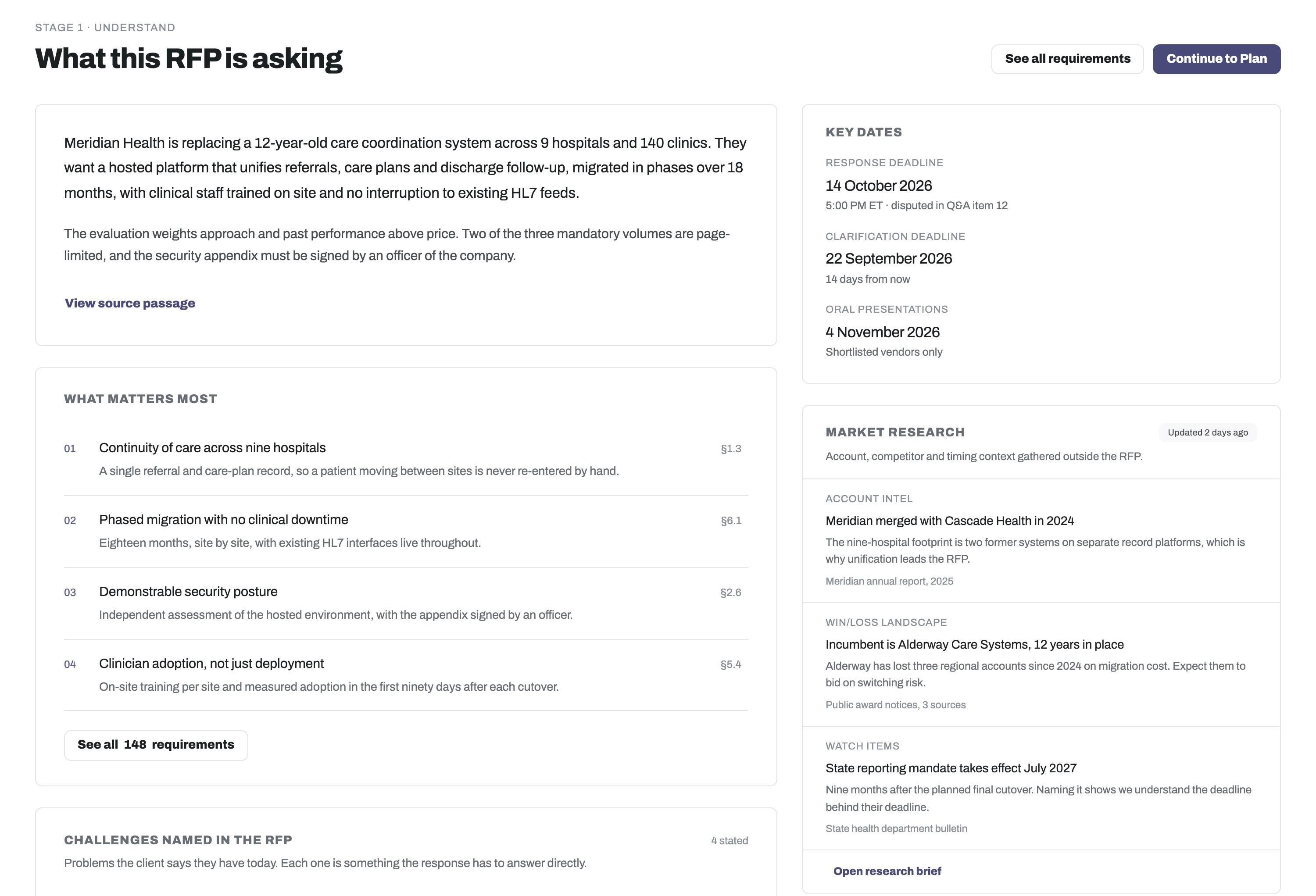 Understand the RFP