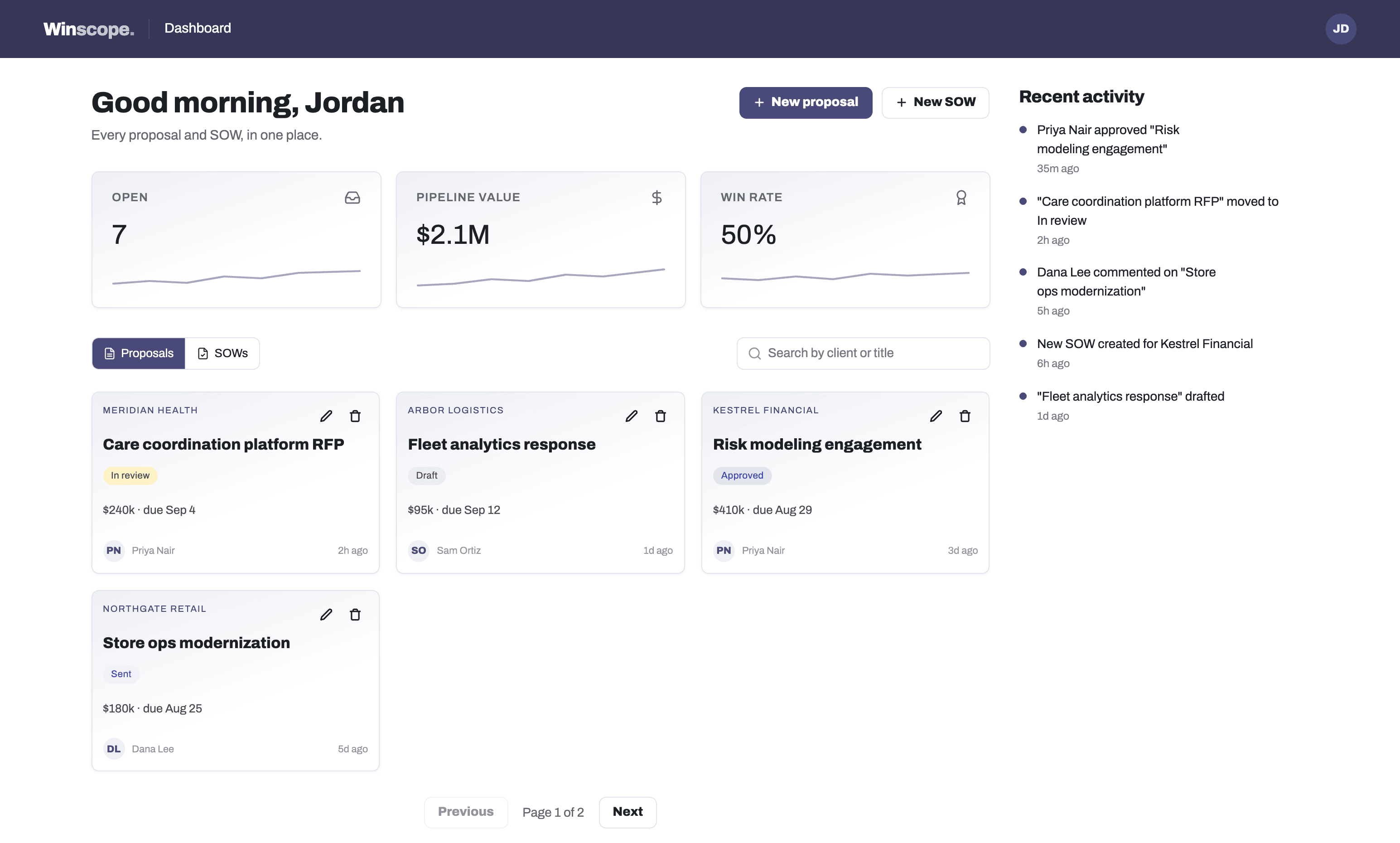 Winscope dashboard